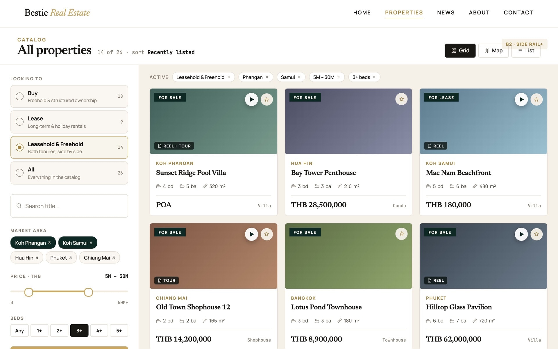 Bestie Real Estate public property catalog — looking-to filters, market-area and price facets, and a grid of listings with prices